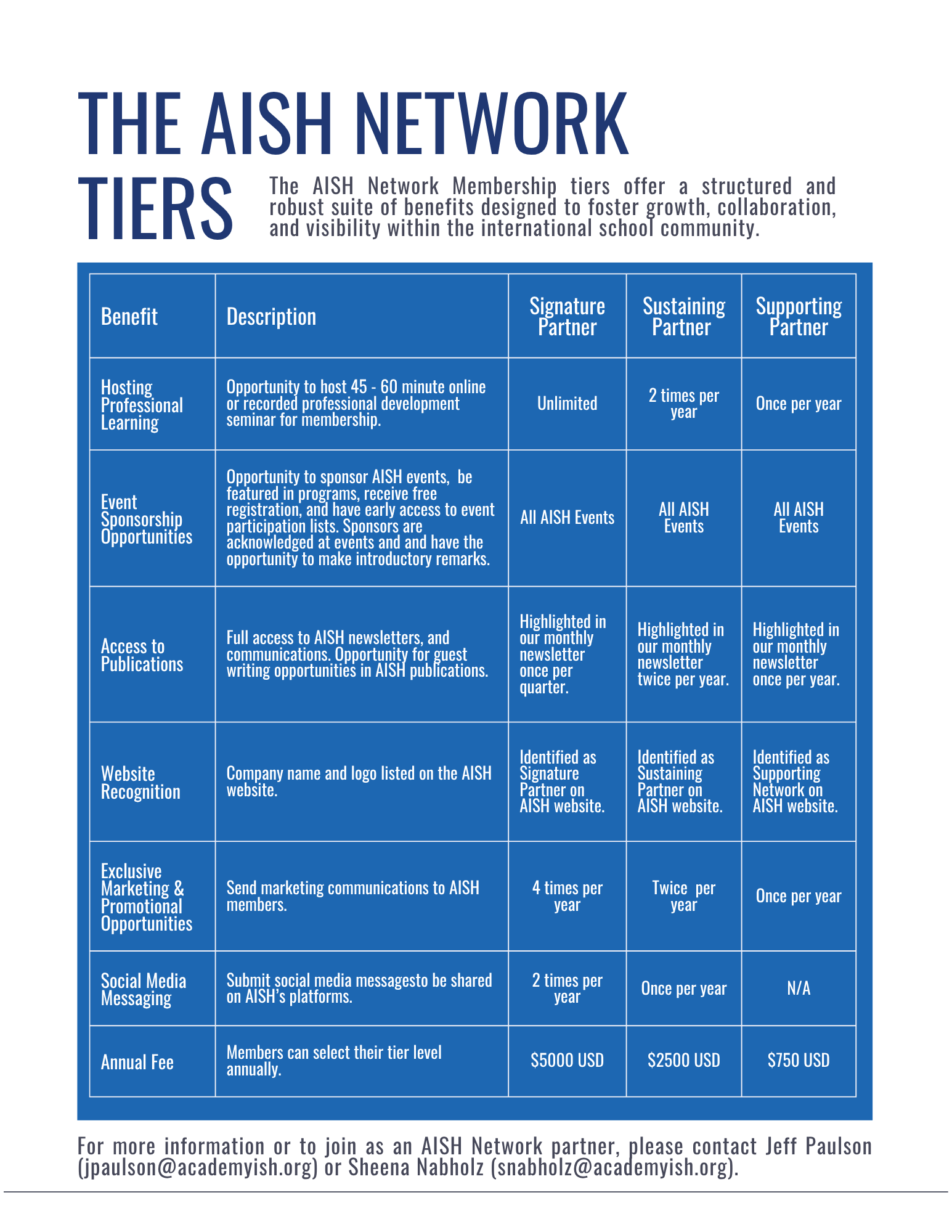 AISH_Network_Flyer_2.png