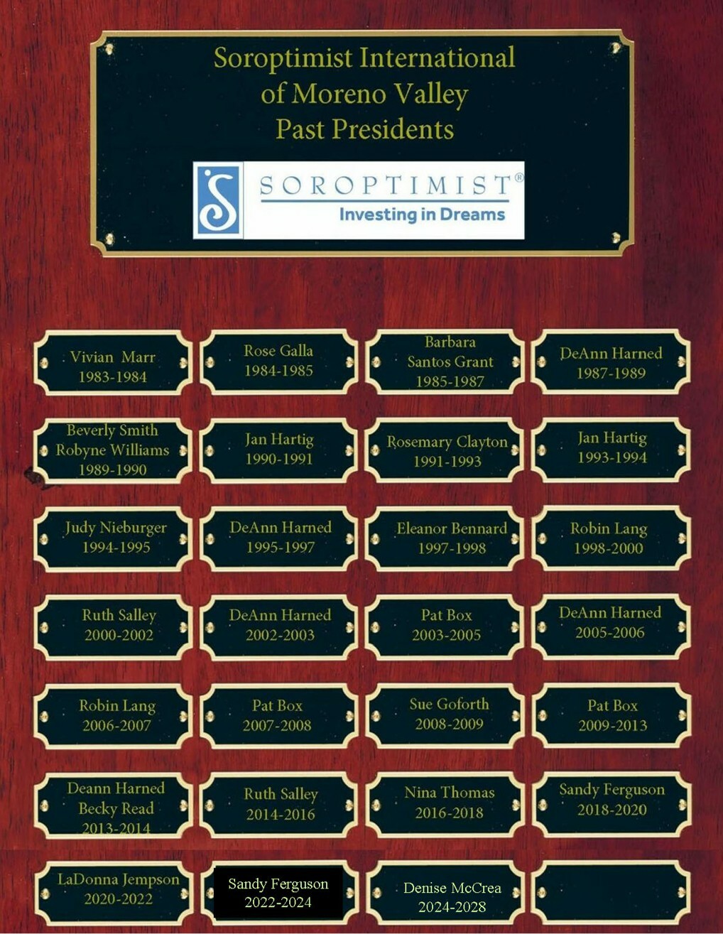 Past Club Presidents trough 2028