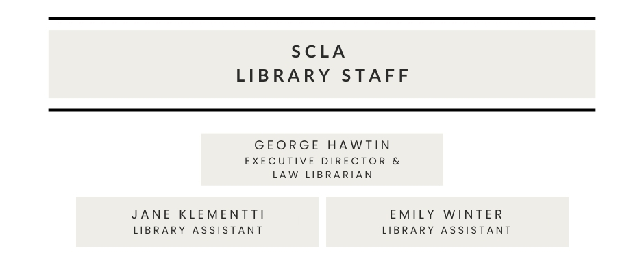 SCLA_LIBRARY_STAFF_WEBSITE.jpg