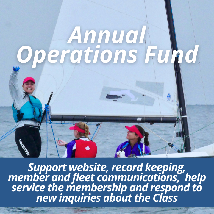 Annual_Operations_Fund.png