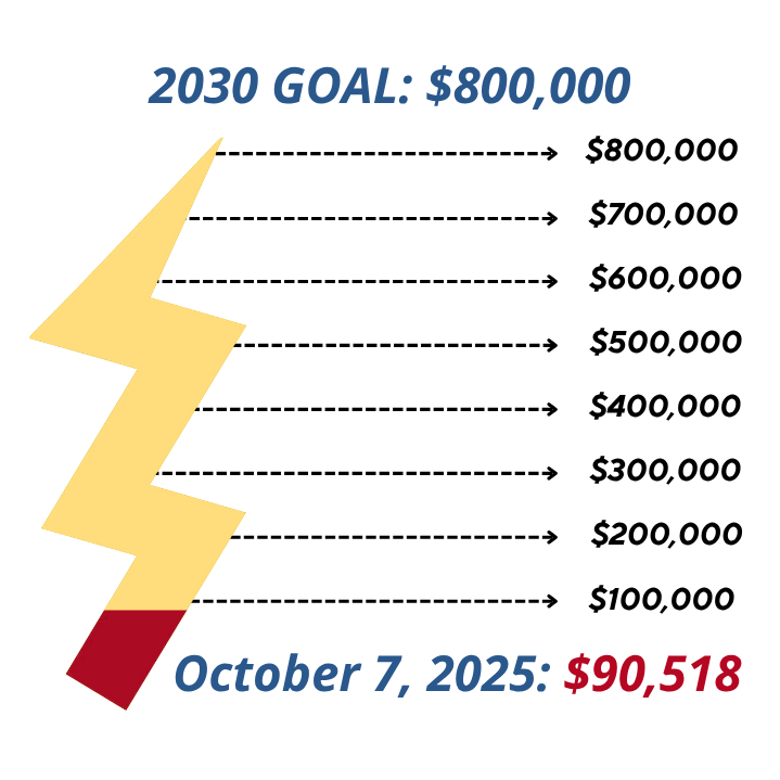 Donation_Thermometer_1015_Transparent.png