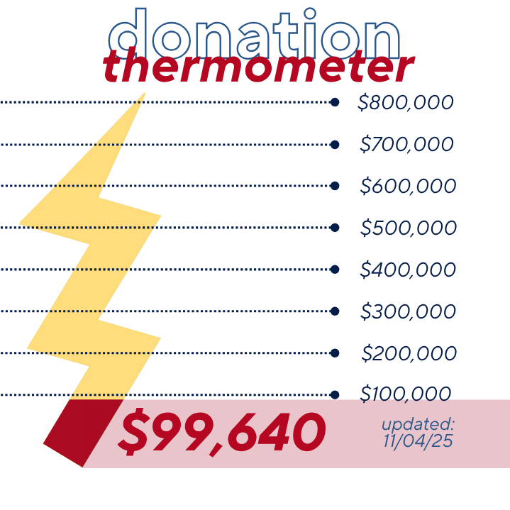 Donation_Thermometer_1104.png