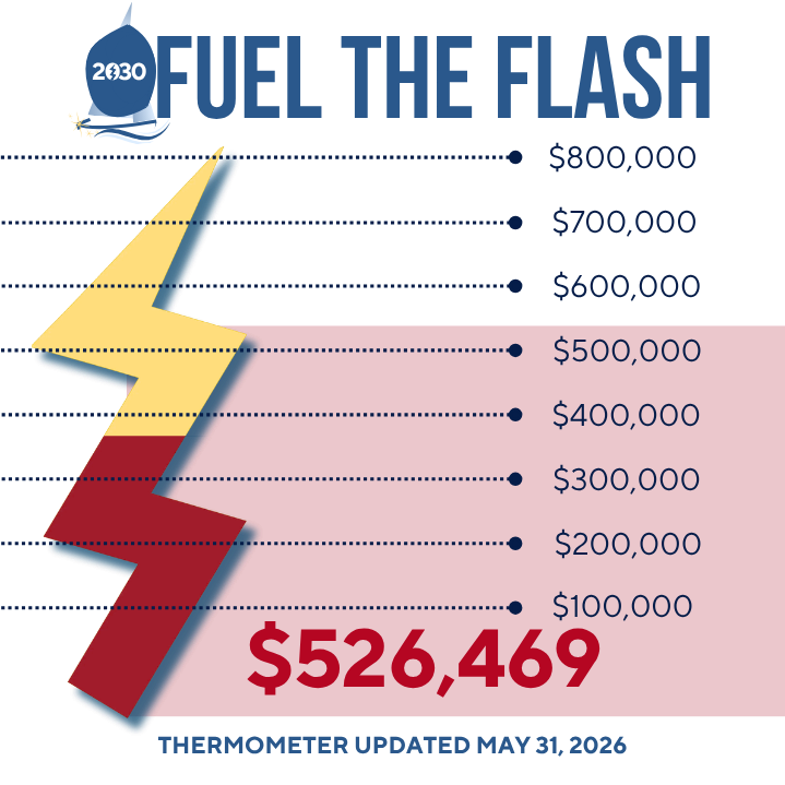 Donation_Thermometer_1127.png