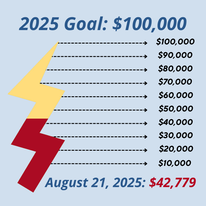 Donation_Thermometer_821.png