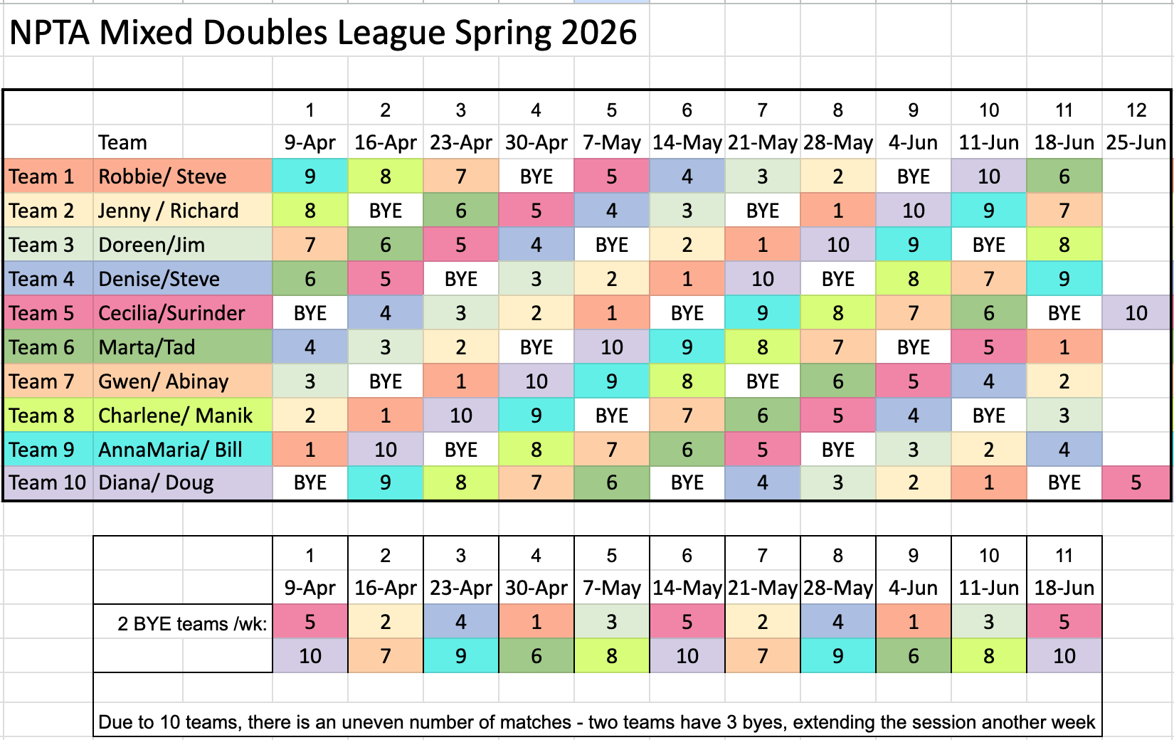 NPTA_Mixed_Doubles_Spring_2026_Schedule.png