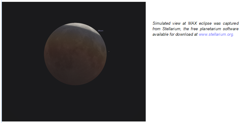 Partial Lunar Eclipse Aug 2026