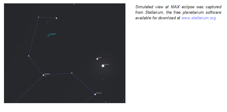 Conjunction of Jupiter and Mars