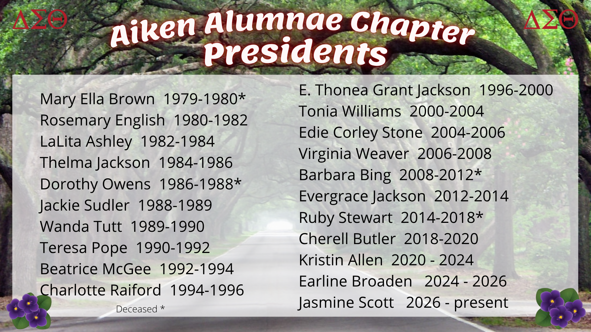 Presidents - August 2026