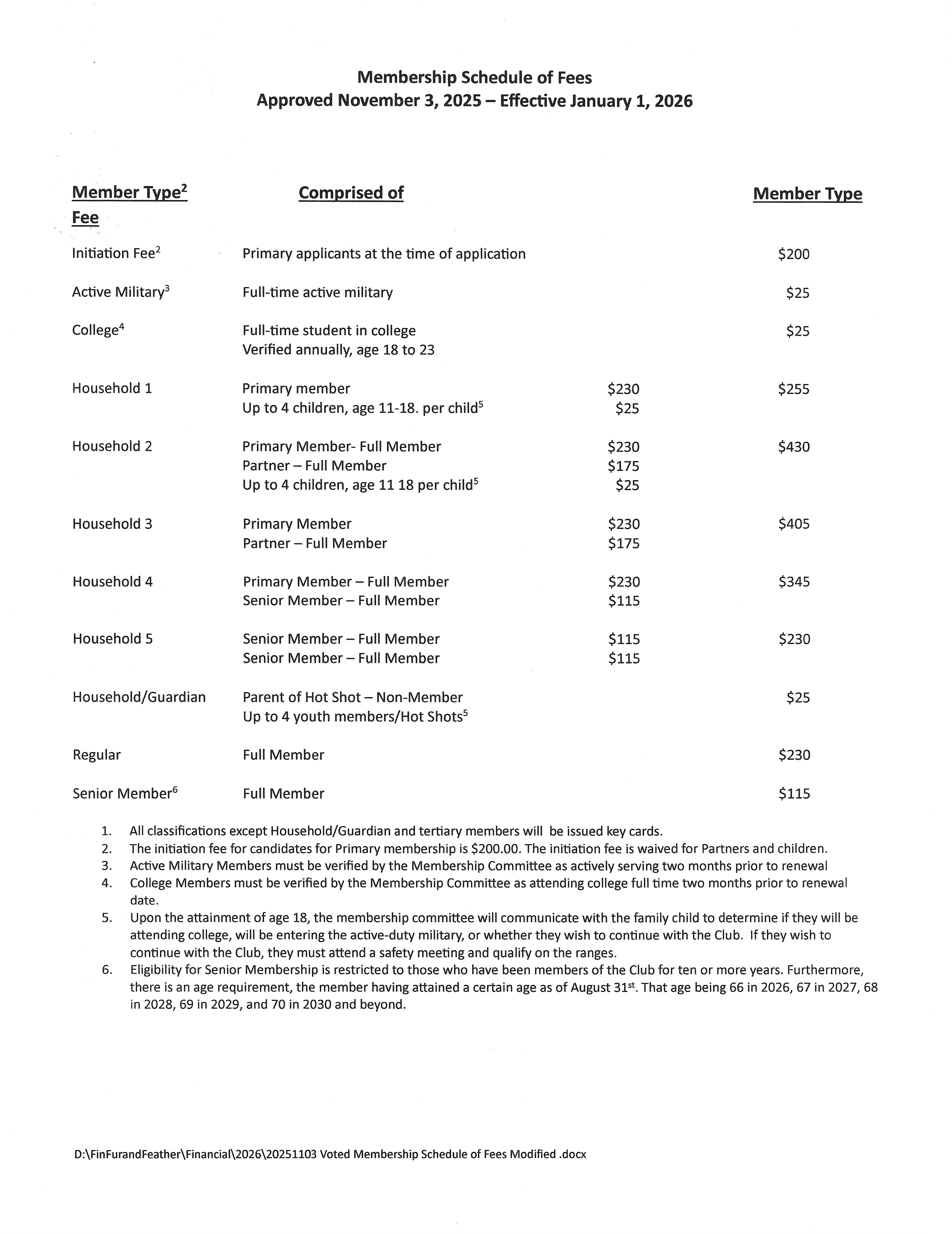 20251103_Voted_Membership_Schedule_of_Fees_Modified.jpg