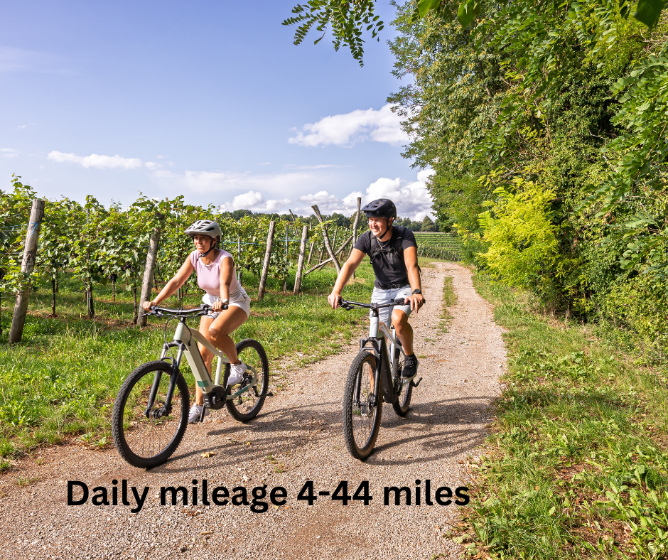 Vermont daily mileage graphic