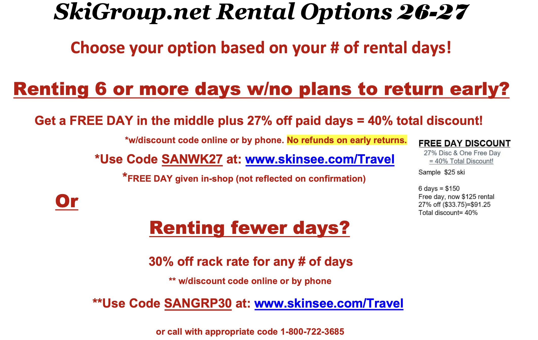 Ski rentals infographic