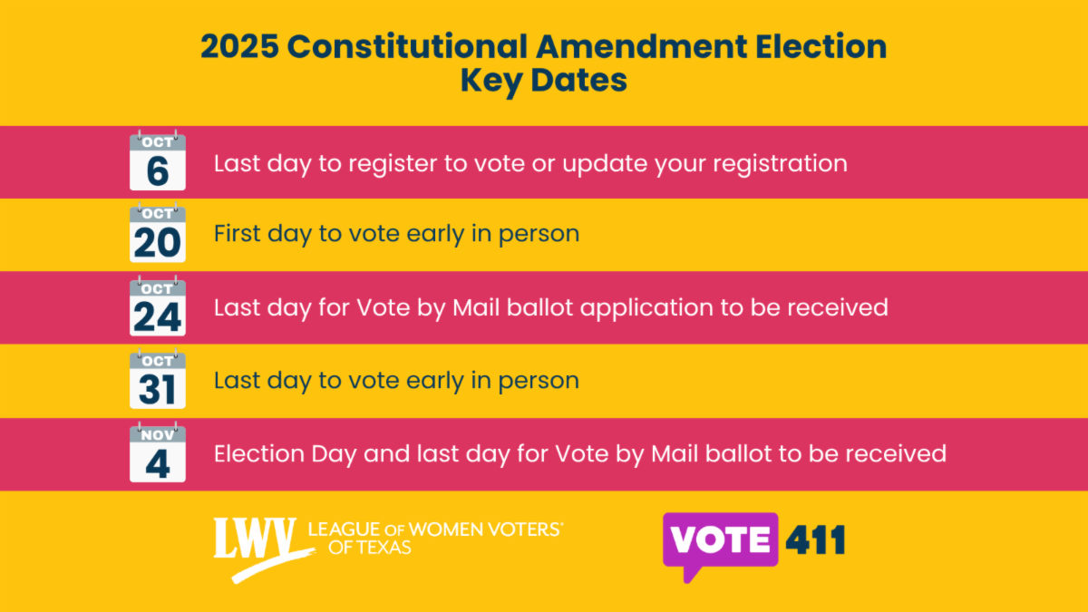 Nov_2025_Election_Dates.png