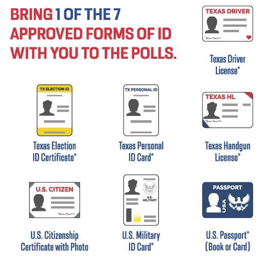 Voter_ID_requirements.png