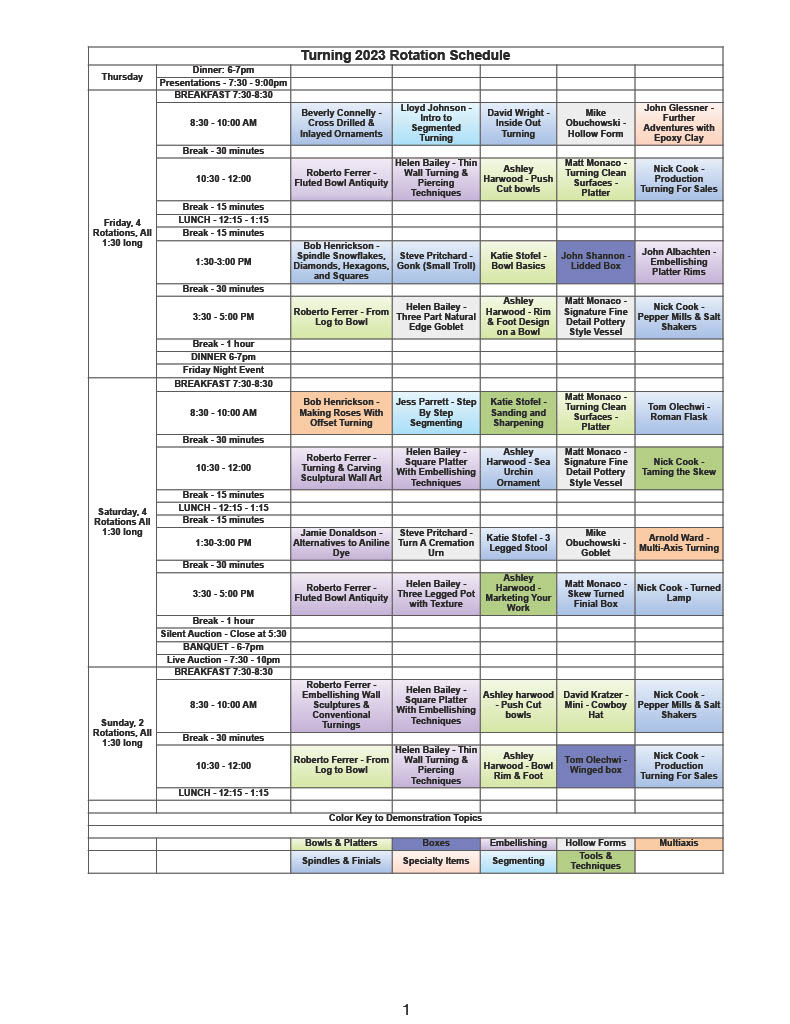 2023 Symposium Rotation Schedule Ohio Valley Woodturners Guild